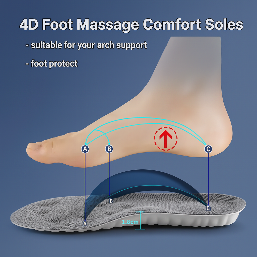 4D Latex Sport Insoles